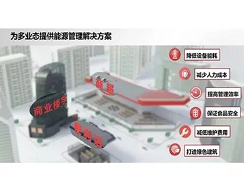丹佛斯如何讓商業(yè)“冷暖兼?zhèn)洹?？奧秘盡在深圳研討會(huì)！