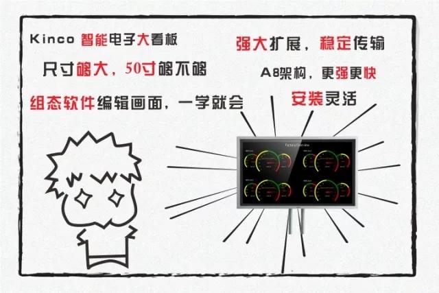 步科觸摸屏,步科人機(jī)界面，步科代理商