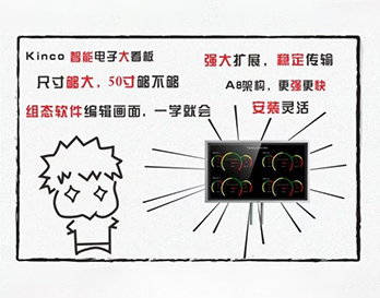 好巧，你需要的超大尺寸步科觸摸屏，我這有